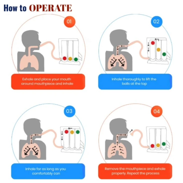 LungCare - Deep Breathing Respiratory Exerciser