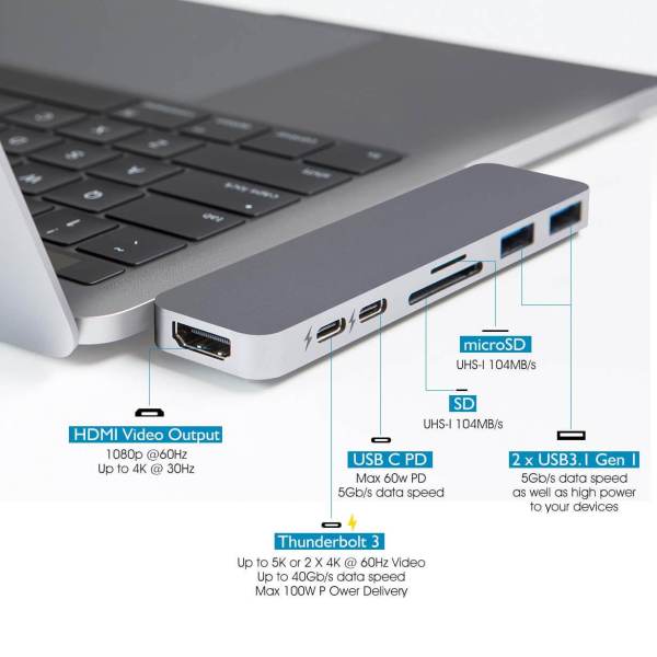 HubMax - USB C Hub Complete Multiport Adapter