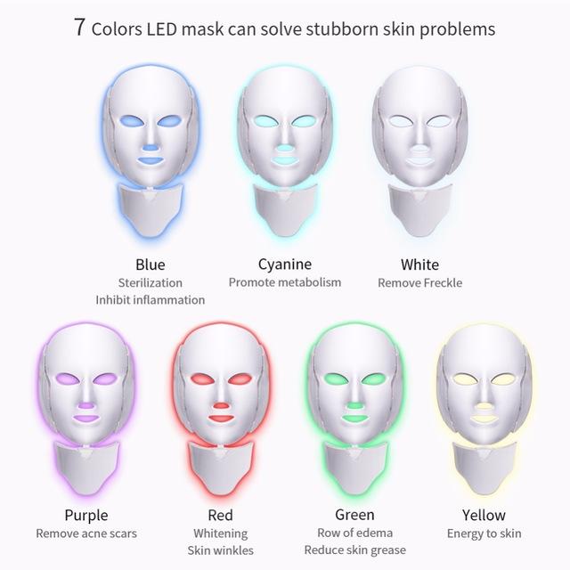 Zelarama LED Facial Light Spa Therapy