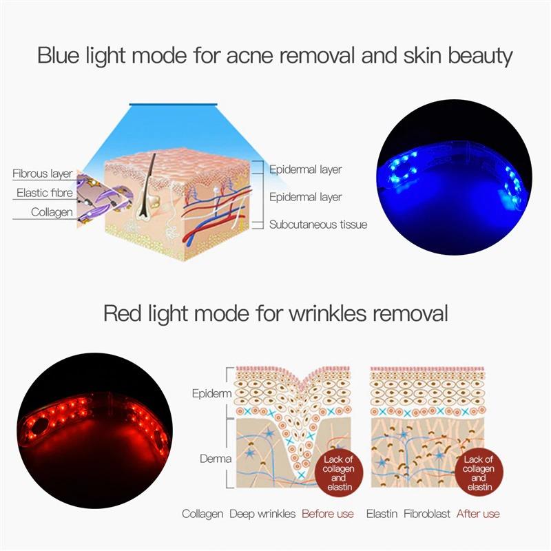 Smart Face Slimming Machine