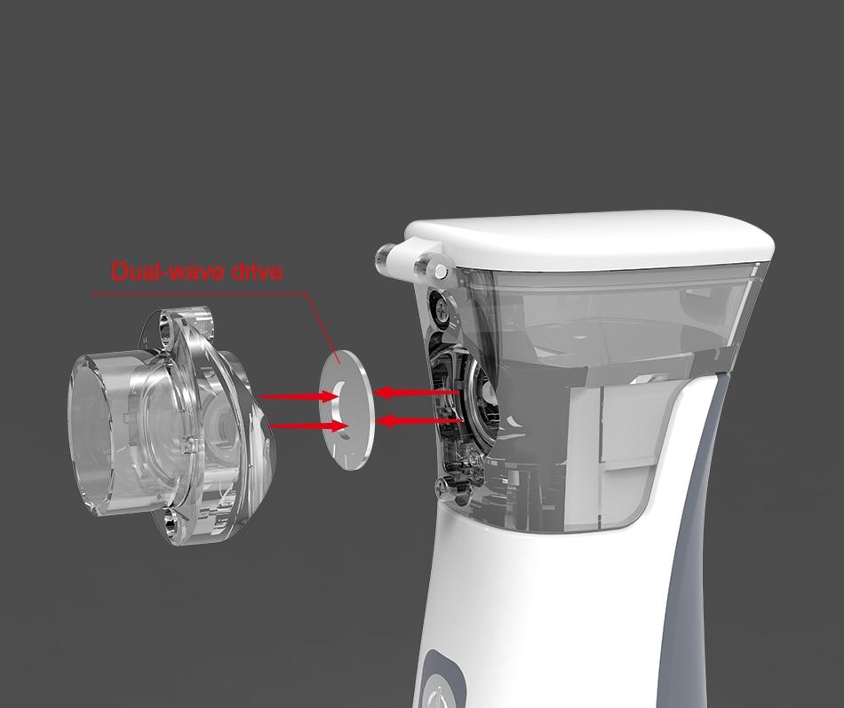NebuLife - Handheld Portable Ultrasonic Nebulizer