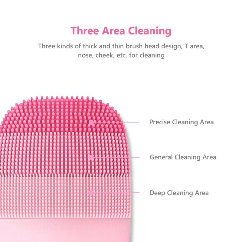 FacialSonic - Ultrasonic Deep Facial Cleansing Brush