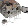 Camouflage Hunting Camera