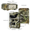 Camouflage Hunting Camera