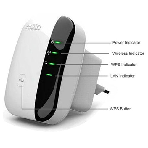 Wi-Fi Repeater - Super Boost Wi-Fi Booster
