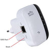 Wi-Fi Repeater - Super Boost Wi-Fi Booster