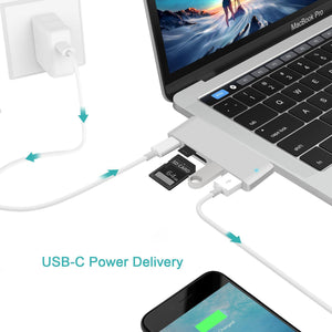 HubMax - USB C Hub Complete Multiport Adapter