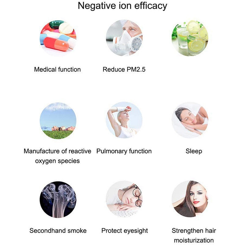 Personal Mini Air Necklace - Wearable Ionic Air Purifier