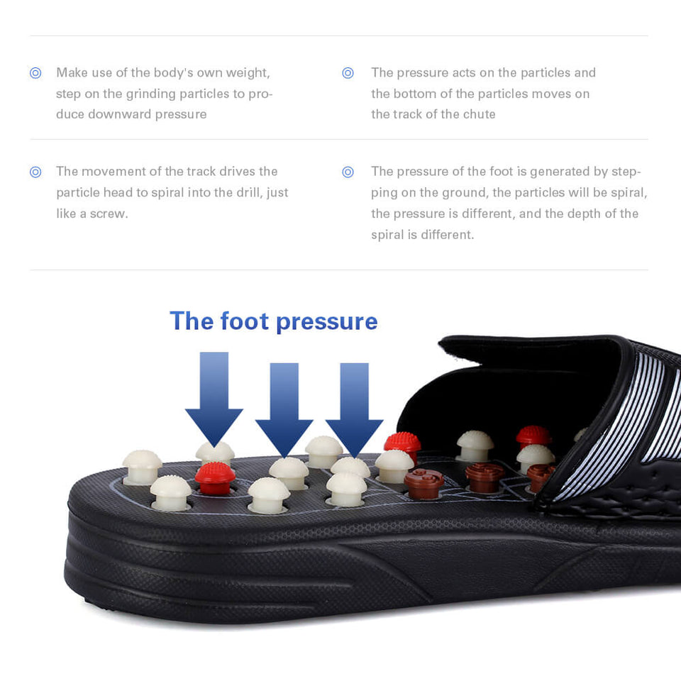 HealFeet -  Foot Massage Slippers