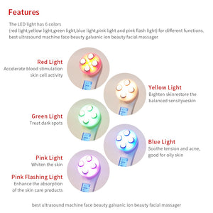 LED Light Therapy Skin Tightening