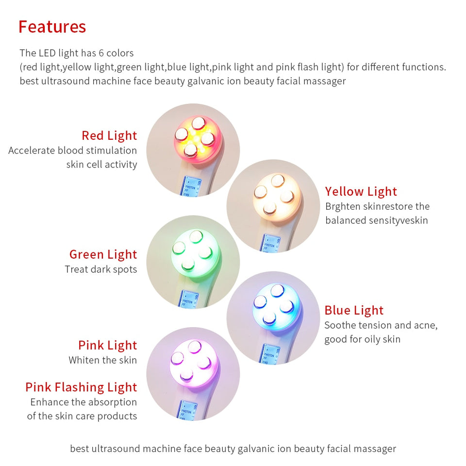 LED Light Therapy Skin Tightening