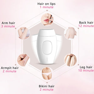 FreshSkin - IPL Laser Hair Removal Handset