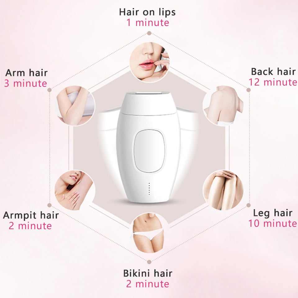 FreshSkin - IPL Laser Hair Removal Handset