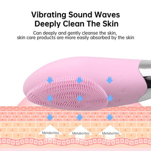 Mini Electric Face Cleansing Brush