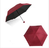 Pocket Umbrella - Mini Capsule Umbrella
