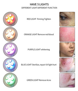 LED Light Therapy Skin Tightening