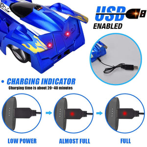 Wall Climbing RC Car