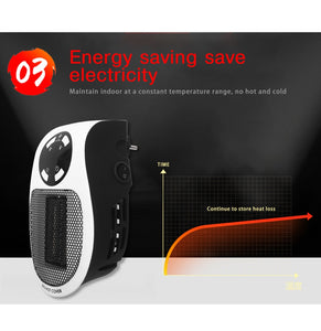 Wall Outlet Electric Heater