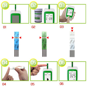 3 in 1 Health Monitoring System (Cholesterol, Glucose, and Uric Acid)